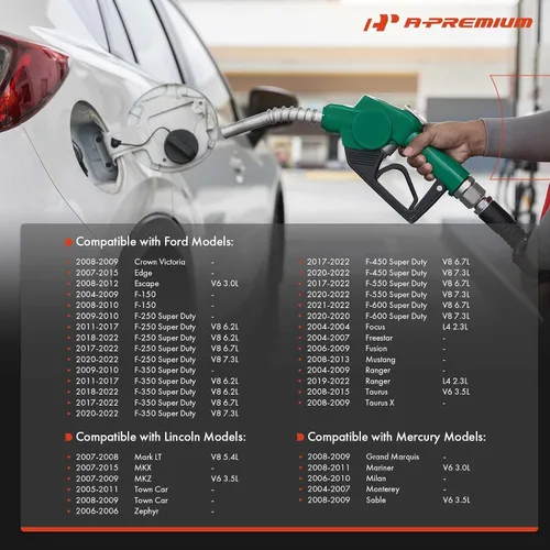 Vista 2 de A-Premium Tapa de gasolina compatible con Ford F-150, F-250 F-350 F-450 F-550 F-600 Super Duty, Escape, Fusion, Edge, Mustang, Taurus X, Ranger