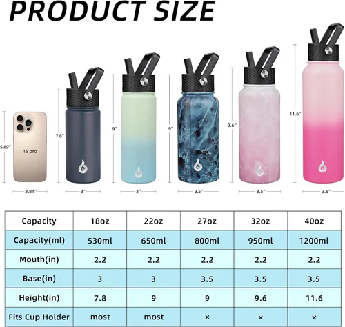 Vista 4 de BJPKPK Botellas de Agua Aisladas con Tapa de Pajita, Botella de Agua de Acero Inoxidable de 18oz, Termo Frío Caliente con 3 Tapas, Vaso de Viaje a