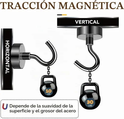 Vista 3 de TRYMAG Ganchos magnéticos para cabinas de cruceros, 30 libras +, paquete de Negro