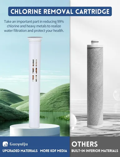 Vista 4 de Cabezal de ducha de alta presión para agua dura, 10 modos de pulverización, filtro suavizante de agua, filtros certificados CUPC y WaterSense