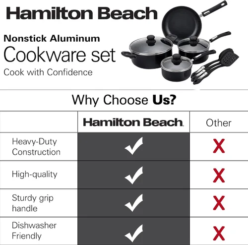 Vista 6 de Hamilton Beach Juego de utensilios de cocina cubiertos de aluminio, sartén antiadherente, horno holandés con mango de baquelita suave al tacto, Negro