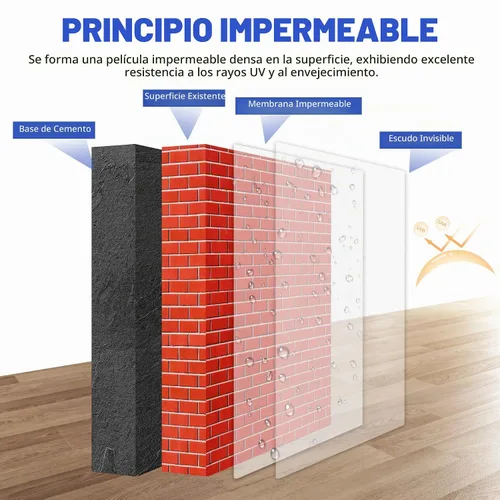 Vista 3 de Revestimiento impermeable transparente, sellador impermeable transparente de 35 onzas, sellador de grietas de hormigón para techos, paredes, madera