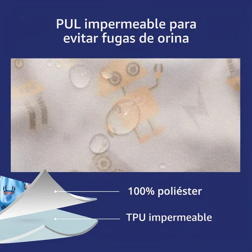 Vista 3 de BISENKID Paquete de 6 fundas impermeables de plástico para ropa interior para entrenamiento de orinal y buen elástico para ropa interior de plástico