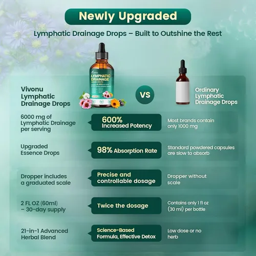 Vista 5 de Gotas de drenaje linfático 21 en 1 para liposomal, 6000 mg Suplemento de apoyo del sistema inmunológico y linfático para mujeres y hombres