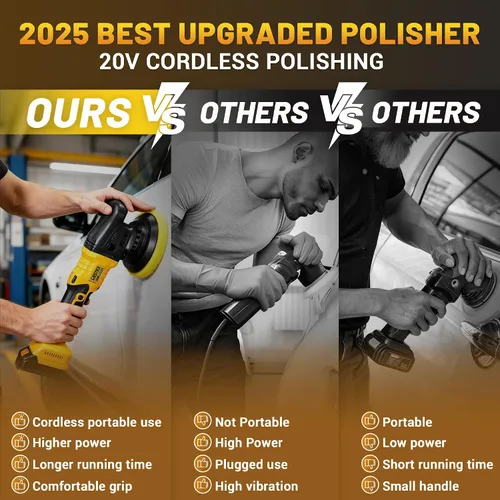Vista 6 de 20V Cordless Buffer Polisher with 4000mAh Battery&Quick Charger - 10000RPM High Power 6-Speed Adjust Dual Action 6-Inch Powerful Car Buffer