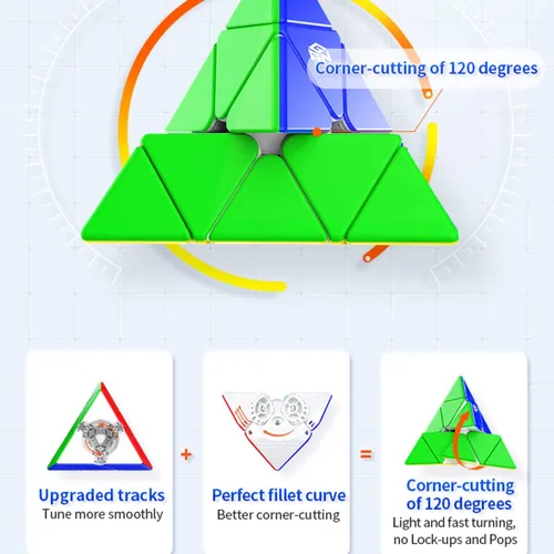 Vista 5 de GAN Pirámide 36 imanes de velocidad cubo sin etiqueta 3x3 magnético triangular cubo (versión estándar)