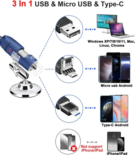 Vista 3 de Jiusion Microscopio digital USB 2K 2560x1440P para Android, Windows y Mac