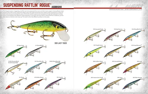 Vista 2 de Smithwick Lures Suspending Rattlin Rogue - Señuelo de pesca