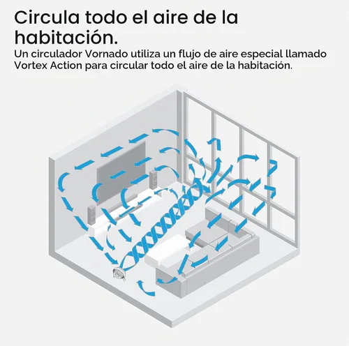 Vista 6 de Vornado Ventilador circulador de aire mediano inteligente eléctrico con control de velocidad variable 610DC