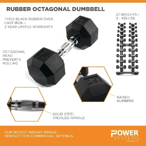 Vista 6 de Power Systems Pares de mancuernas octogonales de 3 a 100 libras