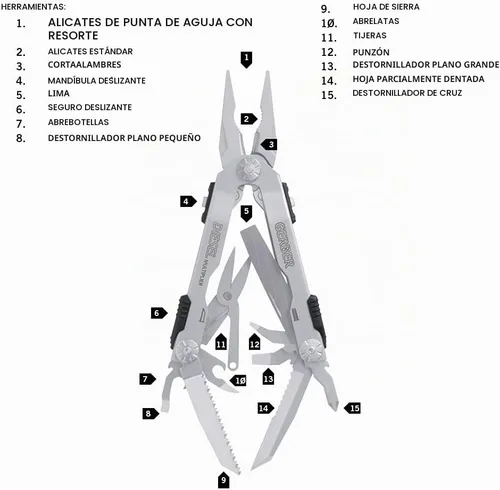 Vista 2 de Gerber Gear Alicates múltiples diesel, acero inoxidable [22-01470]