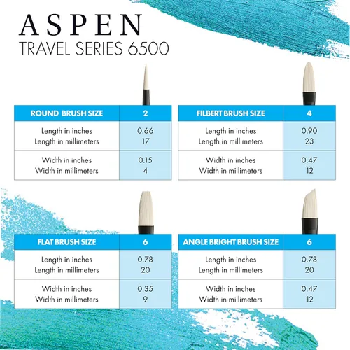 Vista 5 de Princeton Artist Brush Co. Aspen Series 6500 – Cepillo redondo de viaje de mango corto 2 – Pincel redondo sintético para pintura al óleo y acrílico