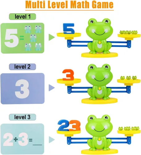 Vista 5 de Aitbay Genial juego de matemáticas, juguetes de conteo de equilibrio de rana para preescolares para niños y niñas, juguete educativo de números