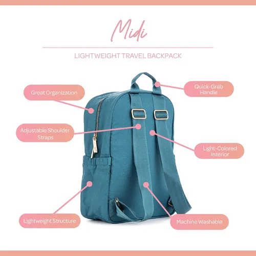 Vista 3 de Ju-Ju-Be Backpack, Blue, Mini