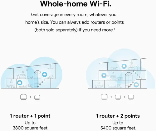 Vista 2 de Google Nest WiFi Point