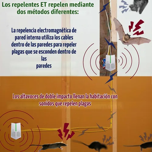 Vista 9 de Pesticida ET (sistema Bat)