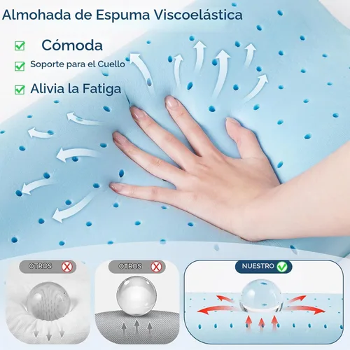 Vista 3 de Almohada cervical para dormir, almohada de viaje, almohada de campamento, espuma viscoelástica ergonómica comprimible de firmeza media, ideal