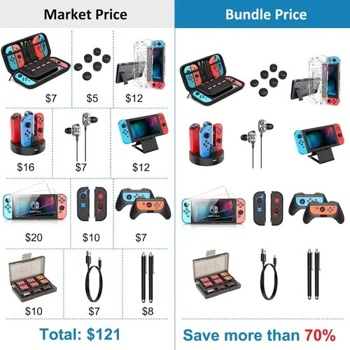 Vista 7 de HEYSTOP Switch Accessories Bundle 27 in 1 Compatible with Nintendo Switch Gift Kit with Carrying Case Dockable Protective Case Cover Screen