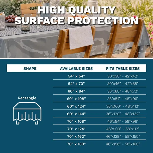Vista 2 de Mantel de plástico – Protector de mantel de plástico transparente, 54 x 54 pulgadas, mantel de PVC de vinilo grueso de alta calidad con borde, 100%