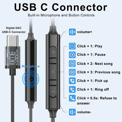 Vista 4 de Auriculares USB C para Samsung Galaxy S24 S23Ultra FE S22, auriculares USB C con cable con micrófono estéreo tipo C auriculares magnéticos tipo C