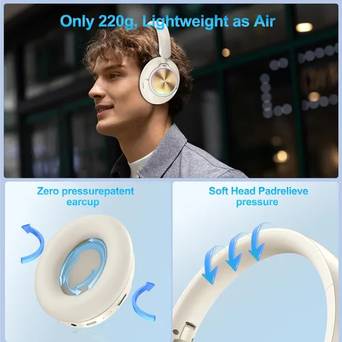 Vista 4 de Auriculares inalámbricos Bluetooth con cancelación de ruido con micrófono, tiempo de reproducción de 65 horas, llamadas claras, ajuste cómodo