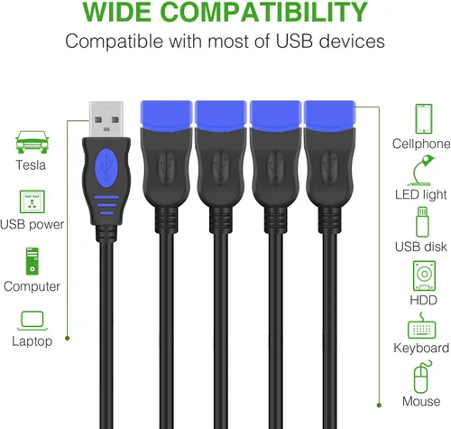 Vista 4 de ANDTOBO Divisor USB 1 a 4, USB 2.0 Y Splitter Cable de carga USB 1 macho a 4 hembra, cable de alimentación de extensión