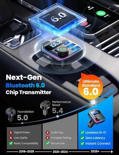 Vista 2 de JOYROOM 81W Bluetooth 6.0 Adaptador de coche Transmisor de radio FM inalámbrico [PD45W & QC36W] Fast Charge, Dual Mics for Clear Call, HiFi Deep