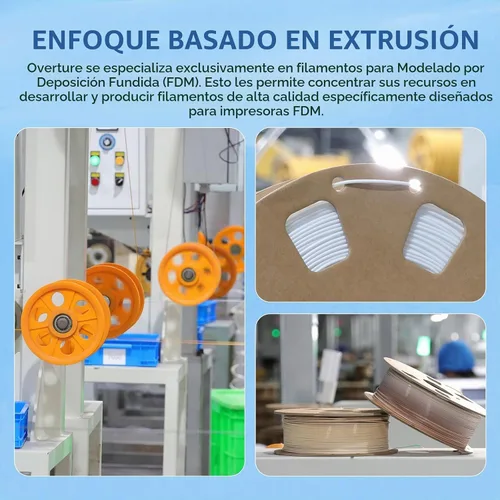 Vista 8 de OVERTURE - Filamento de Nylon 1.75mm para impresora 3D, carrete de poliamida (PA) de 1 kg (2.2 libras), precisión dimensional +/- 0.02 mm, Negro
