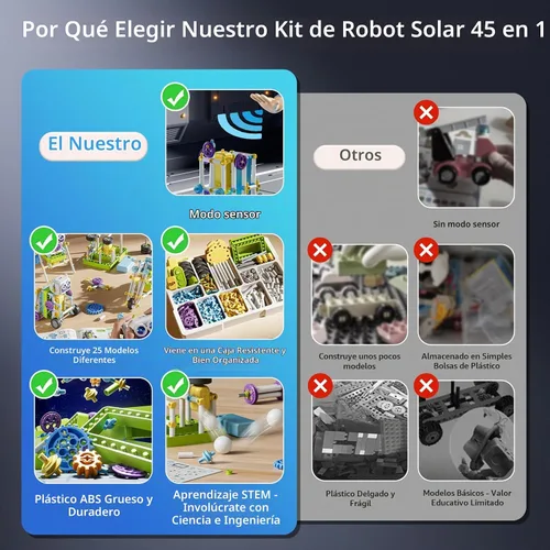 Vista 4 de Solar Robot Kit 45+ STEM Toy 434pcs w/Gears & Sensors Kids 6+