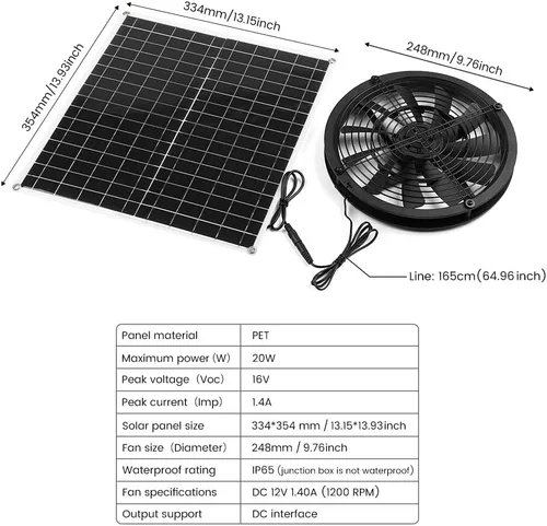 Vista 2 de Ventilador solar SUNYIMA de 20 W, ventilador grande
