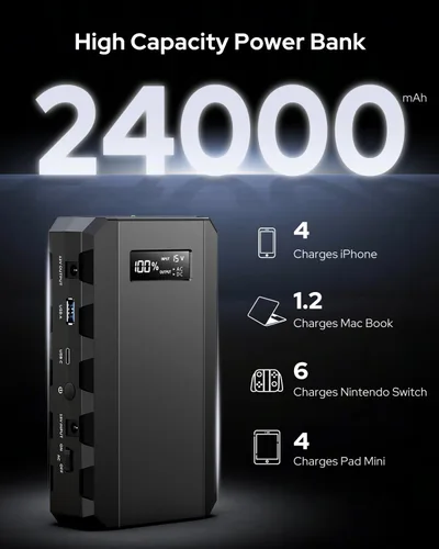Vista 2 de Apowking Banco de Energía con Toma de CA, 65W Banco de Batería Portátil para Laptop Carga Rápida, 88.8Wh/24000mah Estación de Energía para Camping