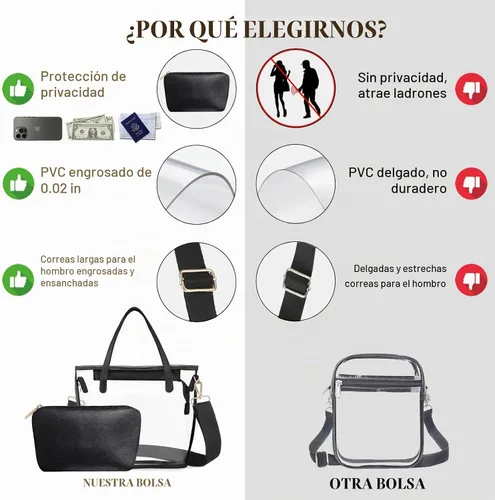 Vista 5 de CHICECO Bolsa transparente para mujer, bolsa transparente para eventos de estadio con correas ajustables, bolsa de mano para deportes, conciertos