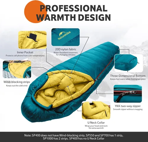 Vista 3 de Naturehike 0 Degree RDS Down Mummy Sleeping Bag for Adults, 650 Fill Power, Cold Weather Backpacking Sleeping Bag for Camping, Hiking, -1℉ 18℉ 30℉
