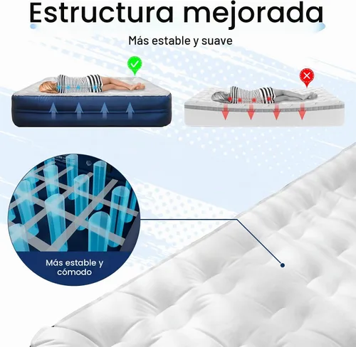 Vista 5 de Colchón de aire Queen con bomba recargable incorporada, cama inflable elevada de 18 pulgadas para acampar e invitados, inflado rápido de 3 minutos
