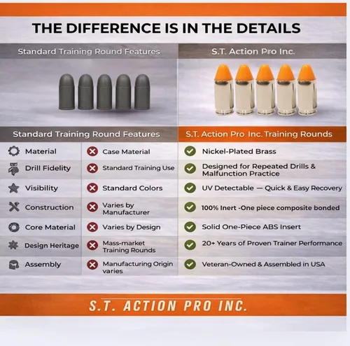Vista 3 de S.T. Action Pro .380 Cal Dummy Rounds – Rondas simuladas de entrenamiento de seguridad naranja, munición reutilizable para entrenamiento de fuego