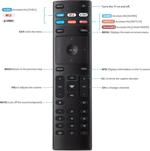 Vista 5 de Universal para VIZIO Smart TV Control Remoto Reemplazo XRT136 para Vizio TV