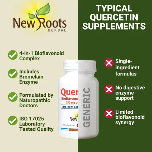 Vista 5 de NEW ROOTS HERBAL Cápsulas de quercetina con bromelina Fórmula 4 en 1 con quercetina, bromelina, bioflavonoides y rutina Suplemento de apoyo