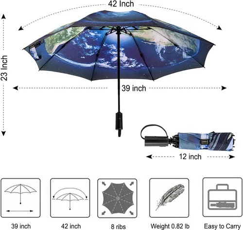 Vista 96 de LANBRELLA Paraguas plegable inverso compacto paraguas de viaje a prueba de viento automático