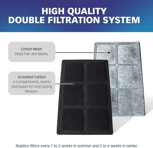 Vista 2 de Filtros de carbón premium para cuencos para beber, paquete de 10