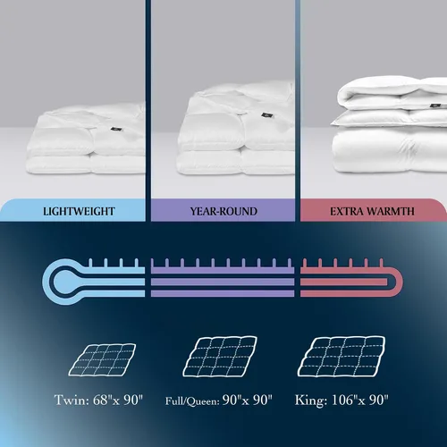 Vista 6 de Serta Edredón de plumón de ganso de fibra de algodón tamaño Queen, relleno de edredón 100% algodón, edredón de ropa de cama hipoalergénico de lujo