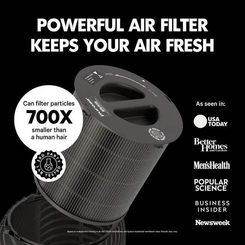 Vista 2 de PuroAir 130i Filtro de Reemplazo - Filtra hasta el 99.9% del Humo, Polen, Polvo y Contaminantes Domésticos Comunes - Reemplazo de Filtro de Aire