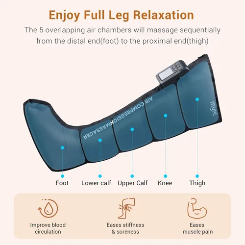Vista 3 de Masajeador completo de la compresión del aire de la pierna, masajeador inalámbrico secuencial de la compresión Therapy Machine for Circulation