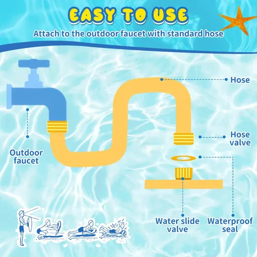 Vista 7 de Toboganes de agua dobles de 40 pies para niños y adultos, toboganes de agua extralargos con 2 bodyboards, resistentes, juguetes inflables gigantes