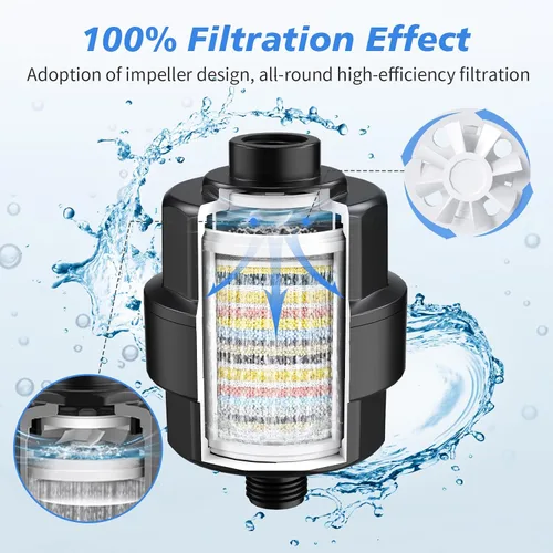 Vista 7 de Filtro de ducha de 20 etapas para agua dura, con 1 cartucho reemplazable, filtro de agua de ducha de alto rendimiento para eliminar cloro y flúor