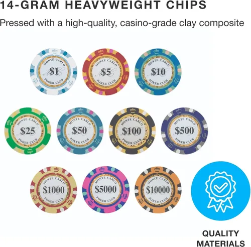 Vista 2 de Brybelly Monte Carlo Premium Poker Chips (50-Pack) Heavyweight 14-Gram Clay Composite