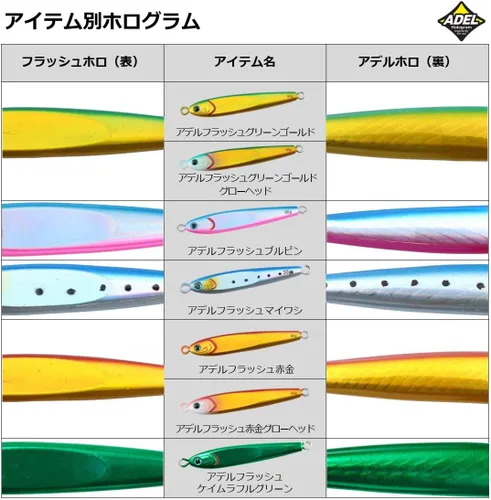 Vista 6 de DAIWA Plantilla de metal TG Bait SLJ