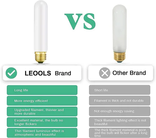 Vista 7 de Leools Bombilla LED esmerilada T10, bombilla LED tubular regulable E26, 8 W igual a 60 W, 3000 K, blanco suave, CRI90+, 600 lm, base E26