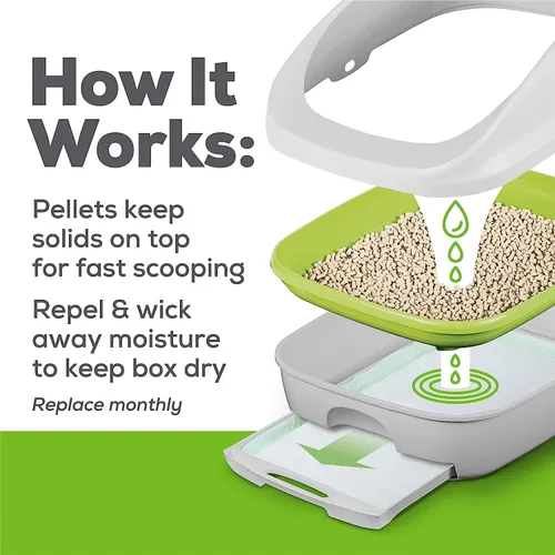 Vista 5 de Cat Breeze - Pellets de arena para gatos, recarga de 7 libras con toallitas Aurora Pet