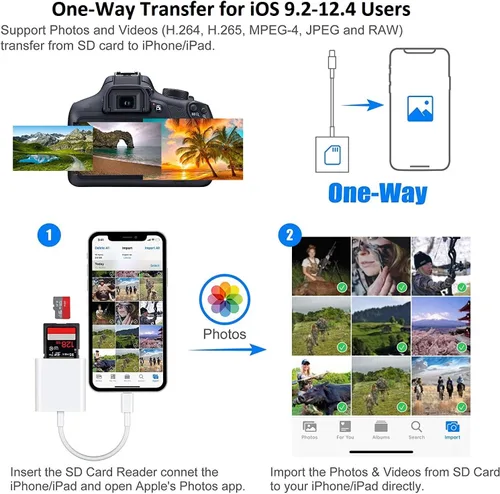 Vista 9 de Lector de Tarjetas SD para iPhone iPad, Cable Adaptador de Tarjeta SD/Micro SD Certificado MFi de Apple con Ranuras Duales para Cámaras SLR, Visor