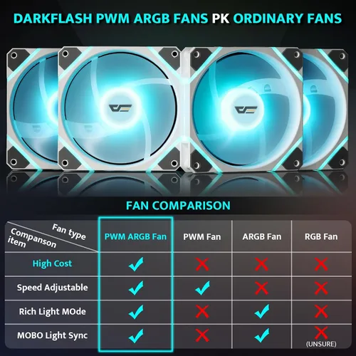 Vista 5 de darkFlash Carcasa ATX de media torre para PC, preinstala 4 ventiladores PWM ARGB, carcasa de computadora para juegos de vidrio templado doble Blanco